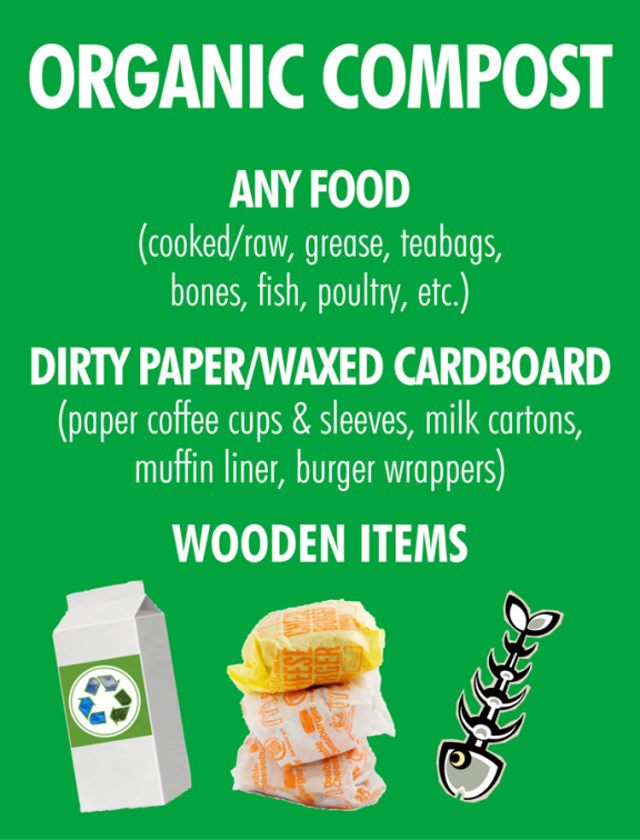 Organic compost poster