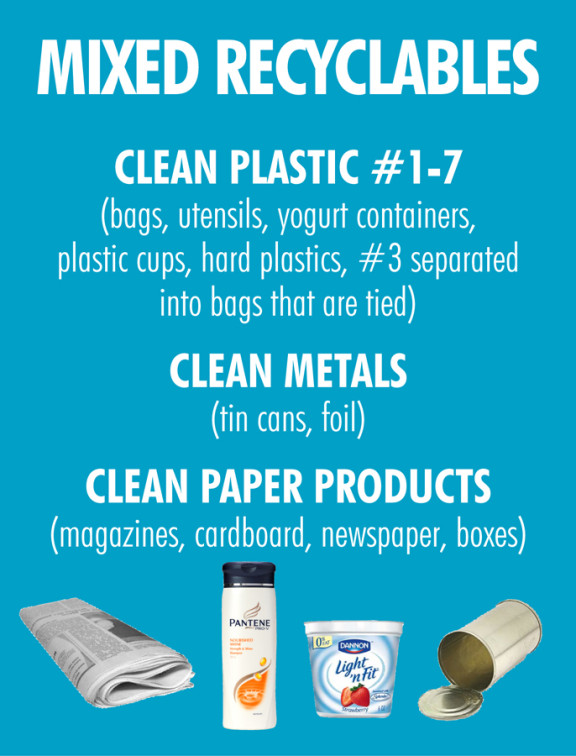 Mixed recyclables poster