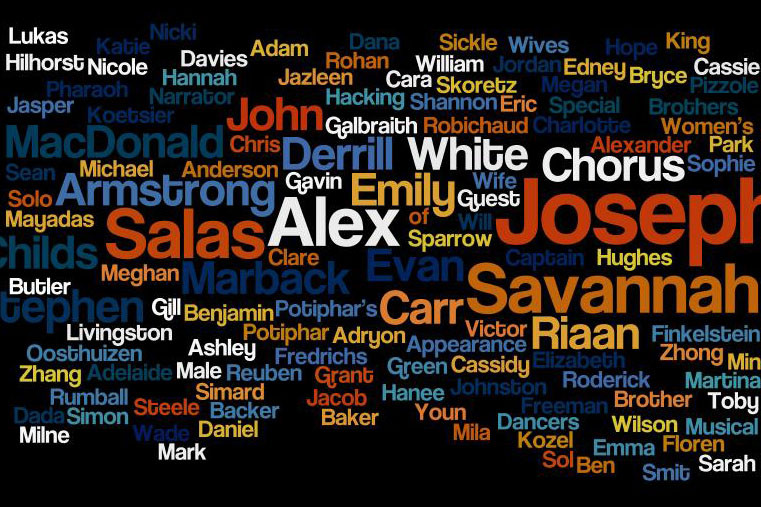 Cast List for Joseph Announced