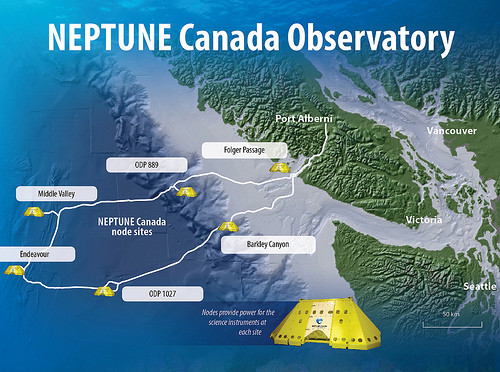NEPTUNE Presentation: November 20th, 7:30 pm