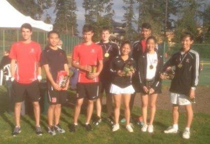 Tennis Team Back in Action 1