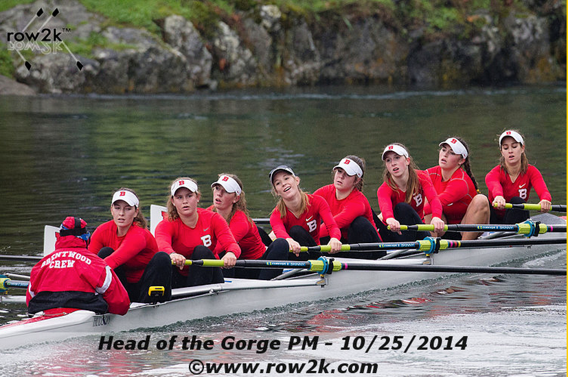 Head of the Gorge