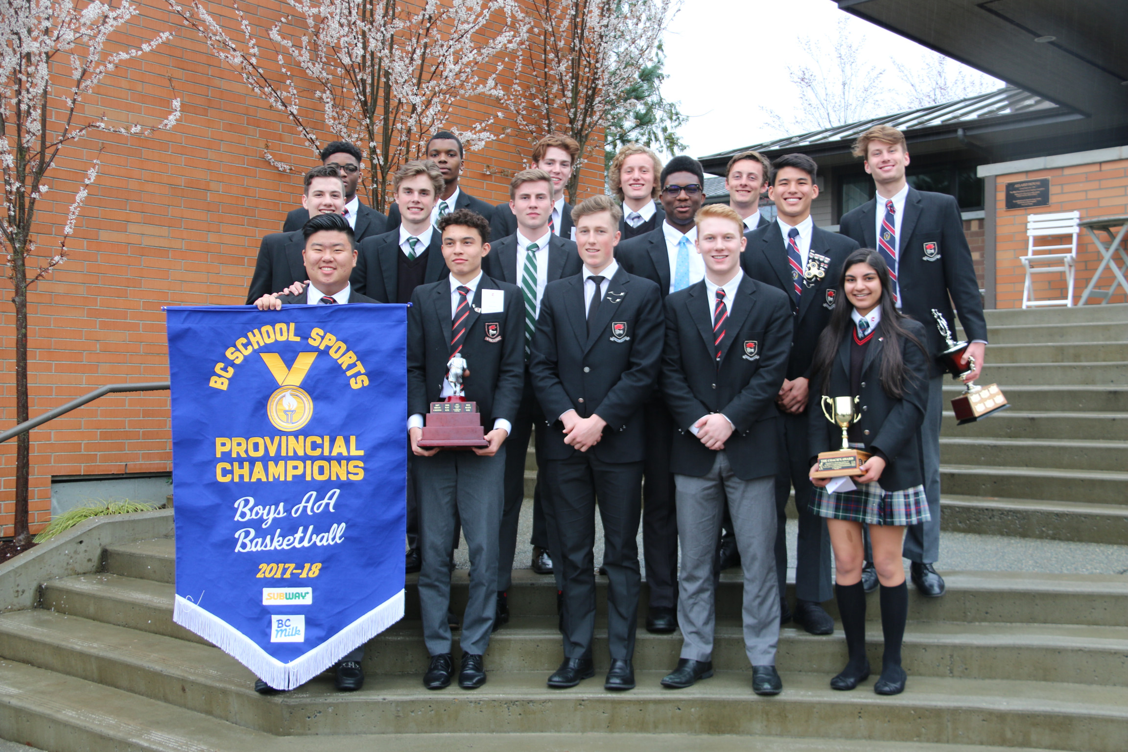 March Sports Review