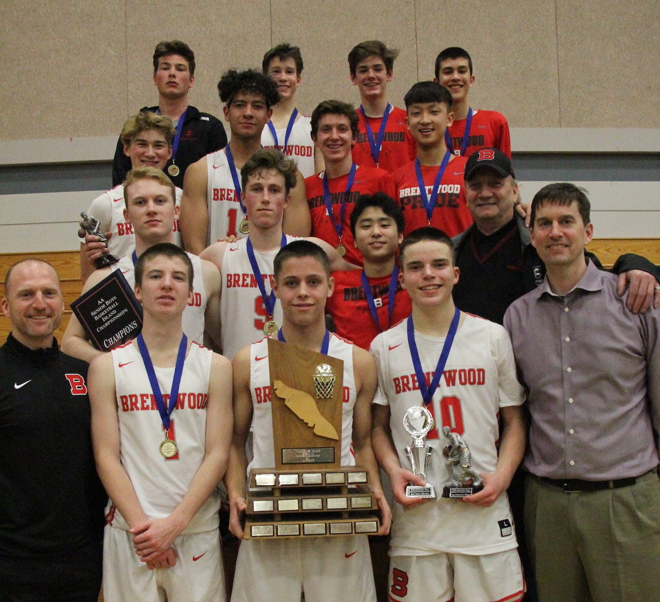 February 2019 Athletics Review