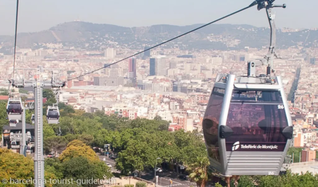 Cable Car Barcelona
